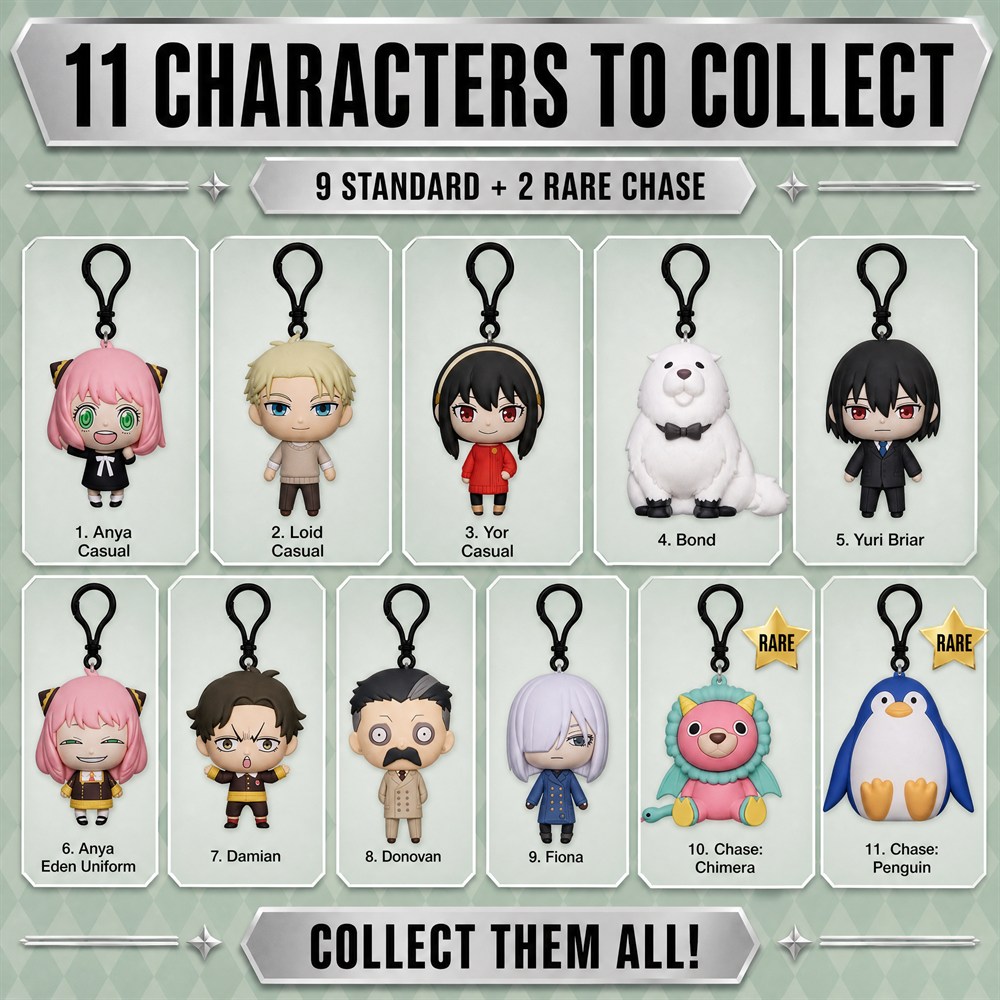 Spy x Family 3D PVC Bag Clip K - Mystery Box Blind Bag review and price